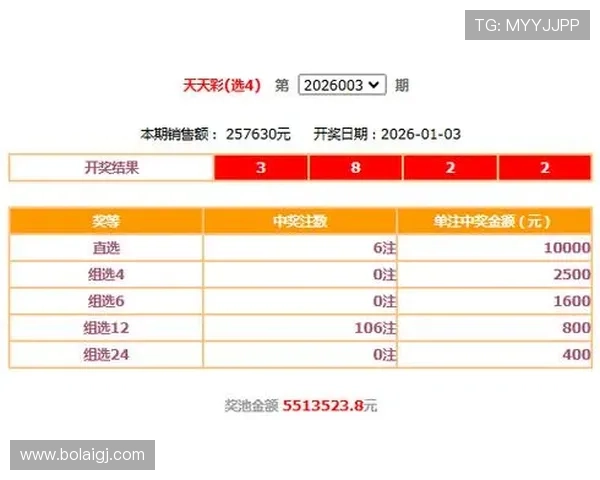 福彩开奖结果517期最新公布中奖号码